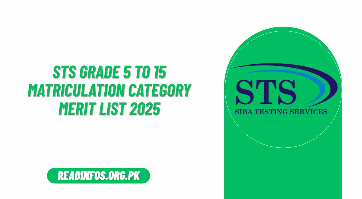 STS Grade 5 to 15 Matriculation Category Merit List 2025 Announced