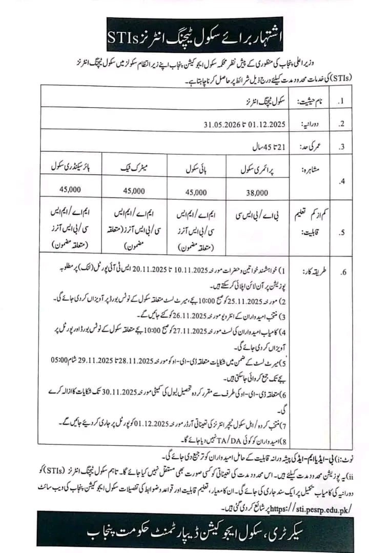 STI Jobs Phase 2 Advertisement